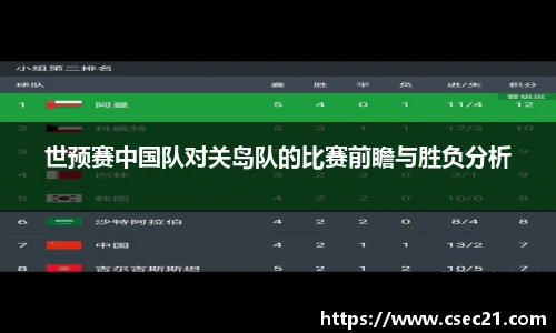 世预赛中国队对关岛队的比赛前瞻与胜负分析