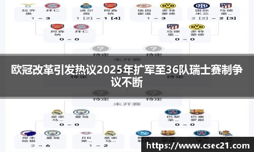 欧冠改革引发热议2025年扩军至36队瑞士赛制争议不断